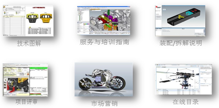 3DVia Composer Usage